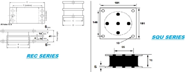SQUARE PLATE SHEAR MOUNTS ( SQUAE/7 ) - Image 2