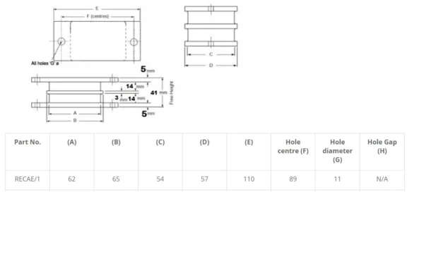 RECTANGULAR PLATE SHEAR MOUNTS ( RECAE/1 ) - Image 4