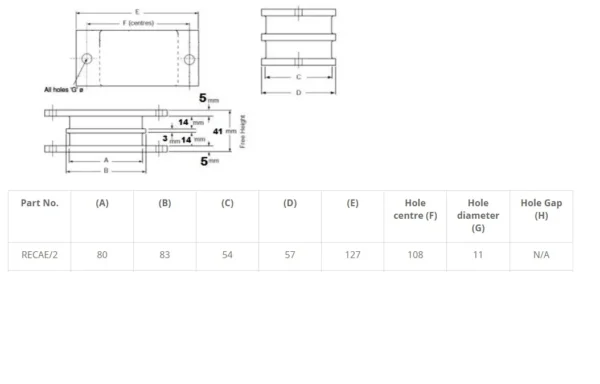 RECTANGULAR PLATE SHEAR MOUNTS ( RECAE/2 ) - Image 4