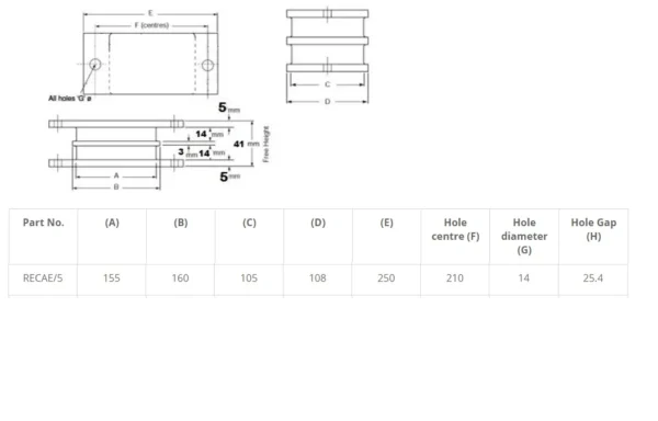 RECTANGULAR PLATE SHEAR MOUNTS ( RECAE/5 ) - Image 4
