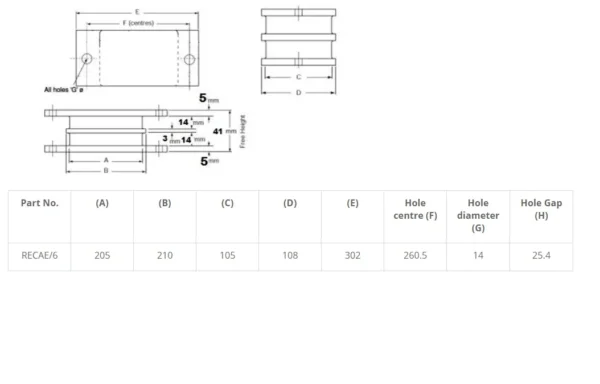 RECTANGULAR PLATE SHEAR RUBBER MOUNTS ( RECAE/6 ) - Image 4